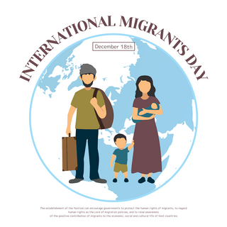 创意插画一家人出行和地球背景结合国际移徙者日节日社交模板
