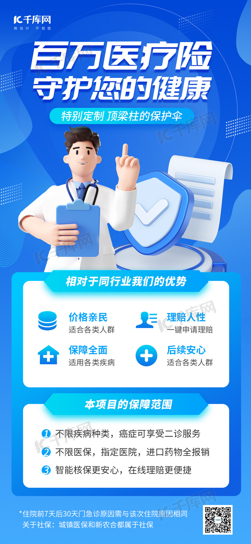 保险海报营销海报图片素材医疗险金融保险蓝色3d海报手机海报