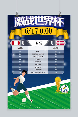 激战世界杯足球海报海报模板_千库原创激战世界杯丹麦秘鲁赛事简约海报