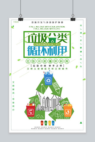 垃圾分类环保创意合成保护环境文明城市公益海报