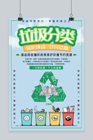 环境资源海报模板_垃圾分类创意合成环保公益分类垃圾节约资源海报