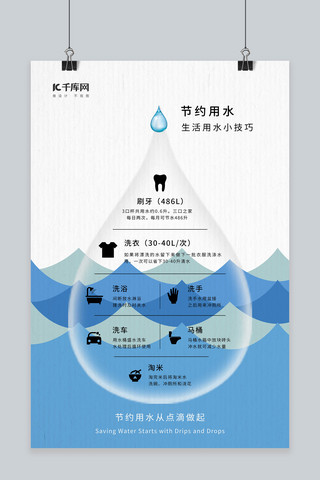 技巧海报模板_节约用水技巧科普海报