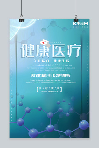 简约创意合成健康医疗科技酷炫分子海报