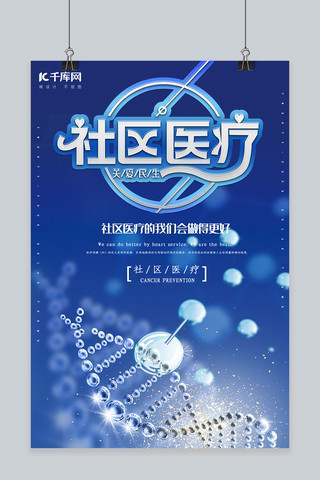 简约创意合成科技社区医疗健康海报