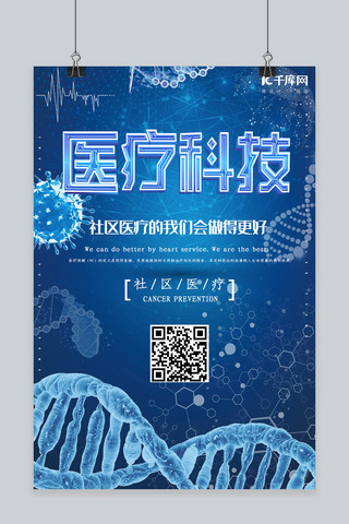 简约创意合成科技医疗健康卫生海报