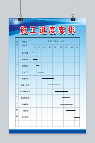 制度牌海报模板_施工进度安排海报