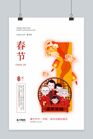 鼠年新年习俗海报模板_鼠年习俗简约2020新年春节海报