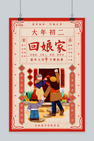 新年春节习俗海报模板_春节习俗回娘家大年初二红色年画贺报