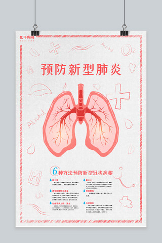 红色口罩海报模板_新型冠状病毒肺红色简约海报
