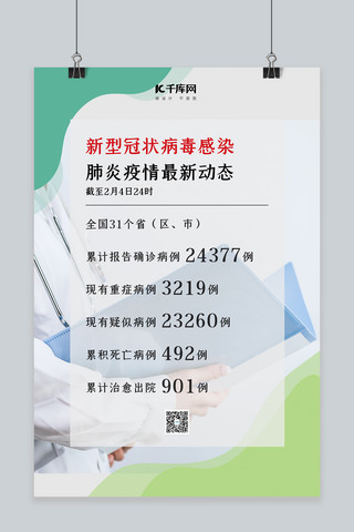 新型冠状病毒疫情动态绿色简约海报