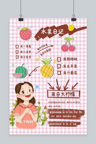 原创卡通水果海报模板_手账水果粉色卡通手绘海报