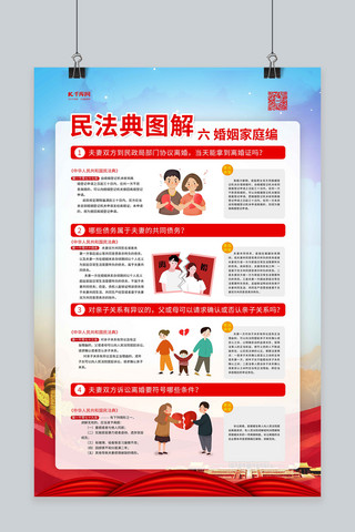 婚姻危机海报模板_民法典婚姻编 红色党建风海报