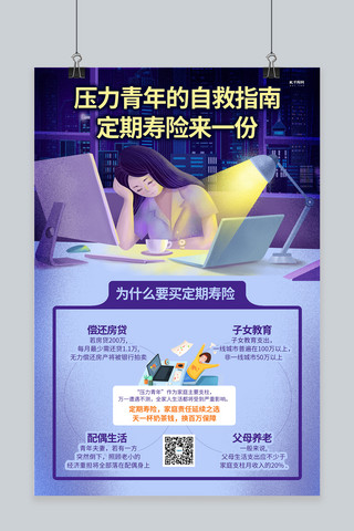 金融插画插画海报模板_定期寿险加班紫色插画海报