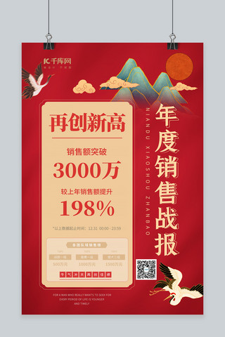 年终销售总结海报模板_战报销售榜红色宣传海报