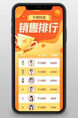 销售图海报模板_销售榜单业绩排行表彰橙黄色建业电商营销长图