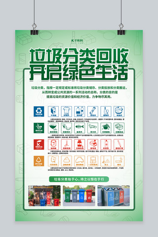 垃圾分类绿色海报模板_垃圾分类绿色生活绿色简约海报