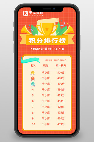 光荣榜表彰海报模板_积分排行榜奖杯橙色扁平卡通营销长图