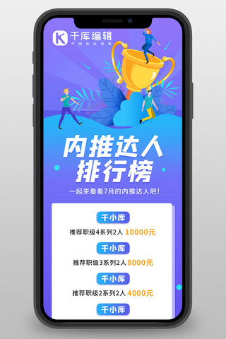 光荣榜表彰海报模板_排行榜奖杯人物紫色扁平卡通营销长图