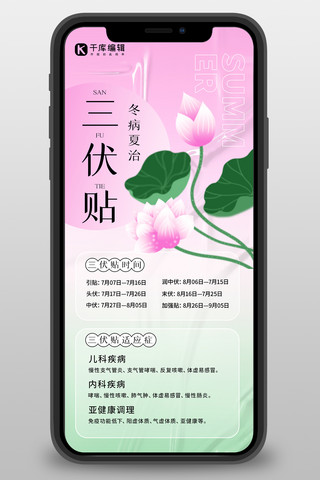 长图提示海报模板_三伏贴知识科普粉色弥散简约营销长图