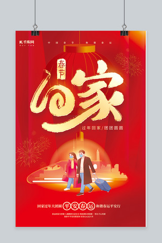 春节回家过年火车动车红色中国风春运海报