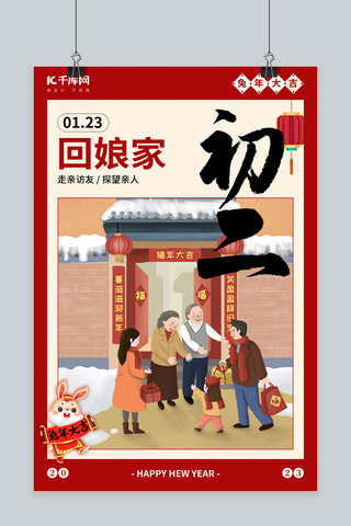 中国风红色红包海报模板_年俗兔年春节初二回娘家红色中国风海报