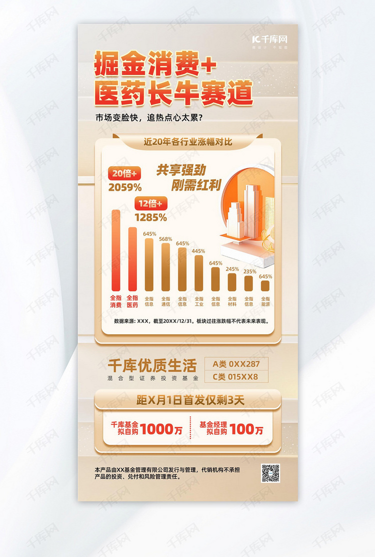 金融理财数据橙色大气商务手机广告宣传海报