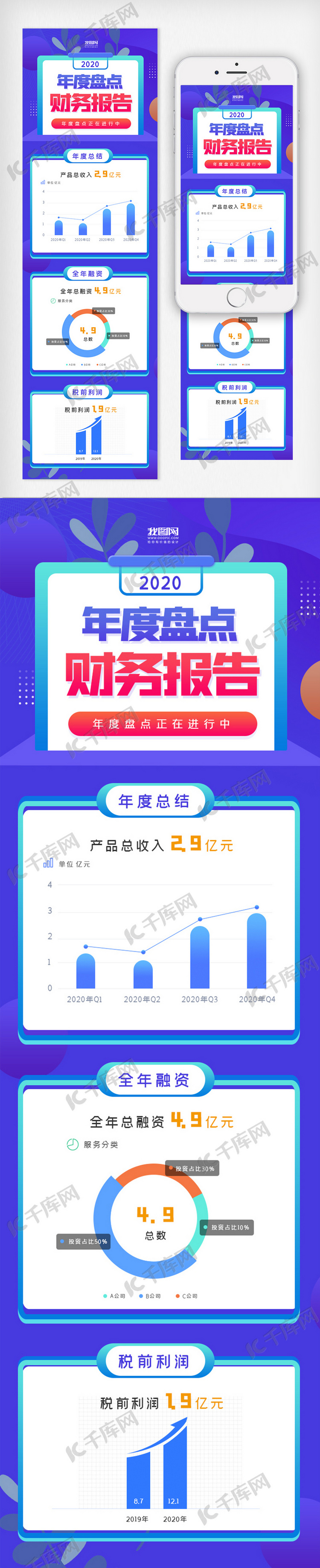 年度财务报告手机长图