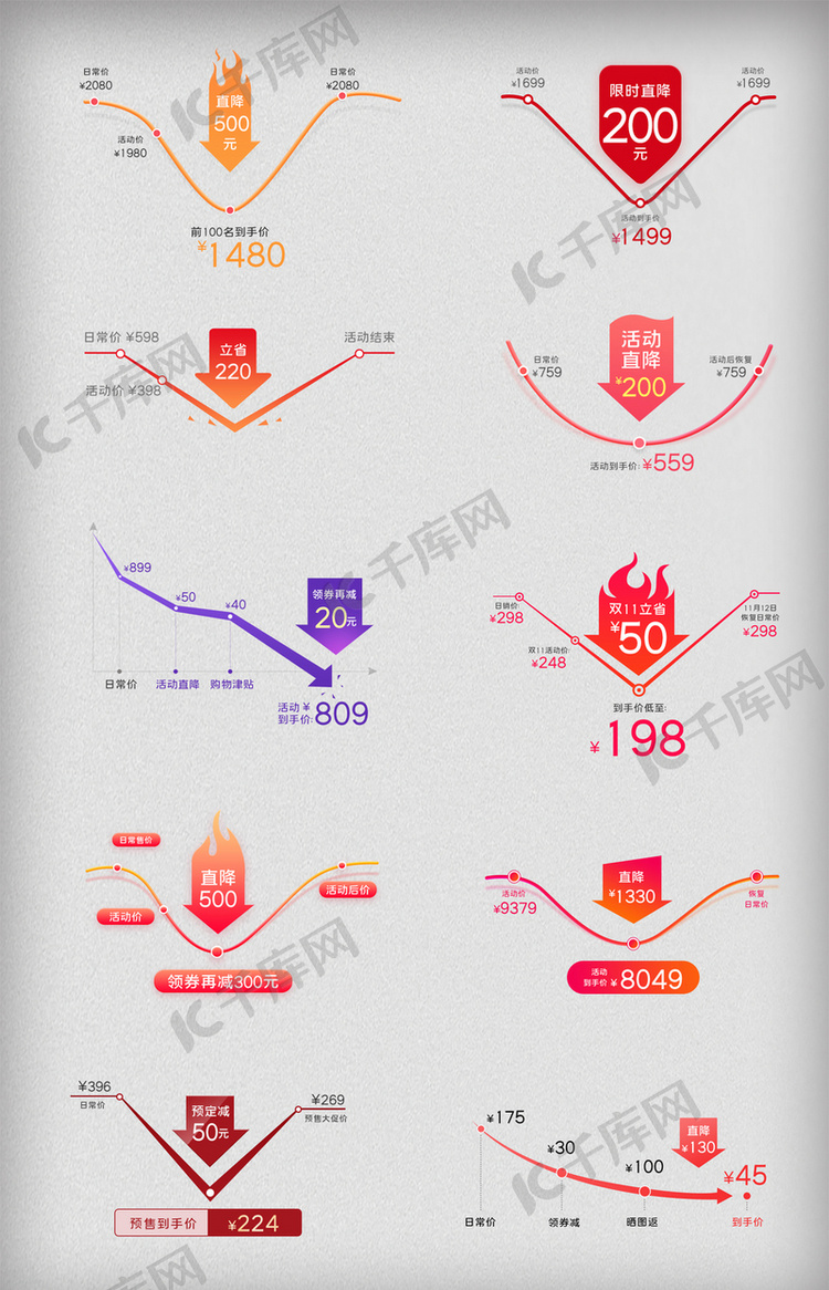 价格曲线促销折扣优惠素材