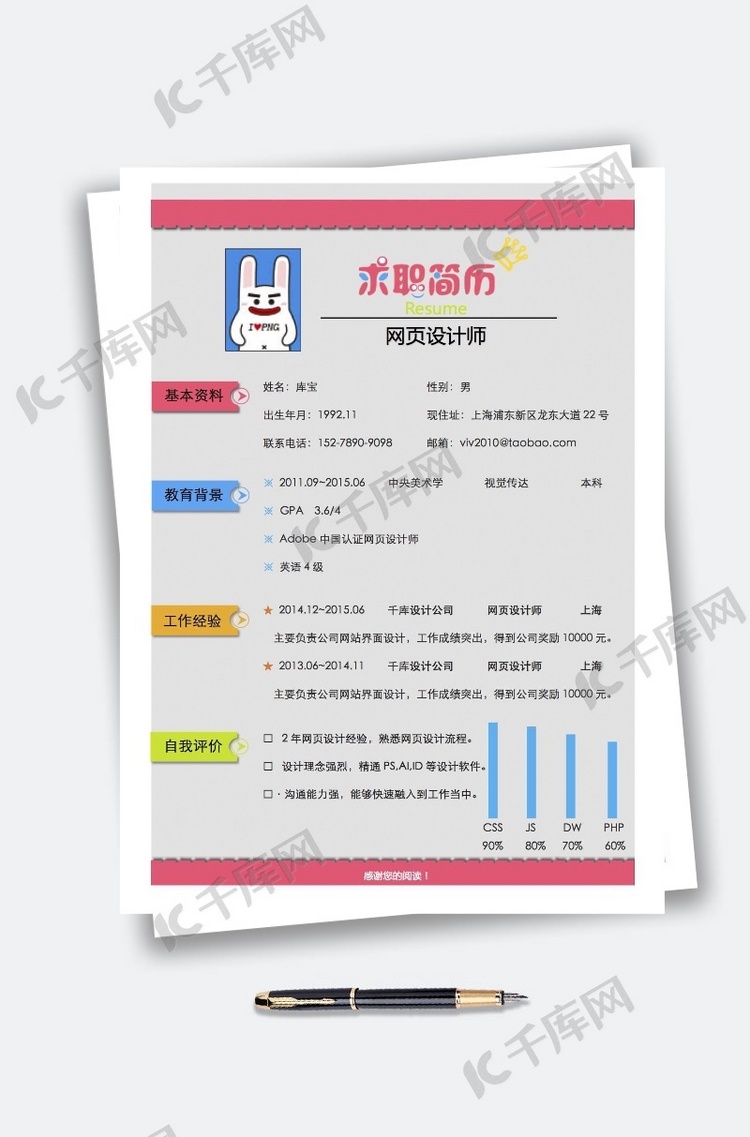 网页设计师简历模板范文