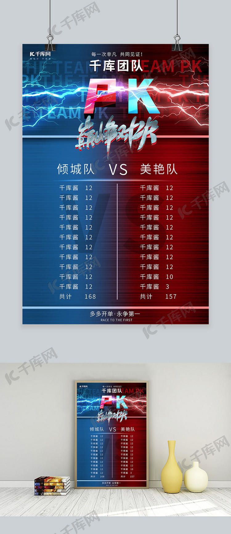 团队pk团队蓝红简约海报海报模板下载-千库网
