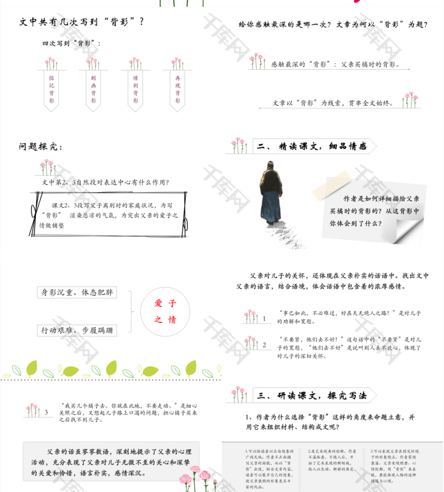 人教版初中语文课件《背影》PPT模板