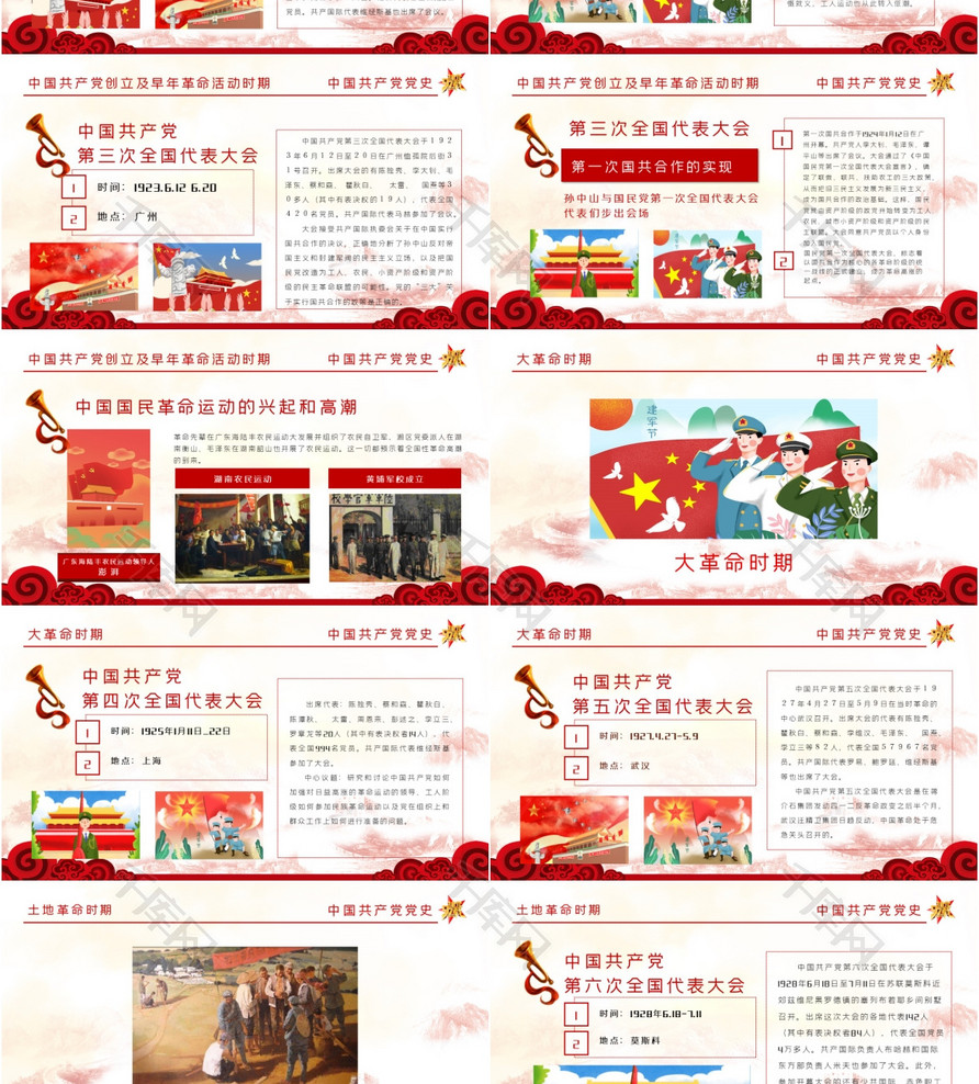 党的光辉历程中国共产党党史PPT模板