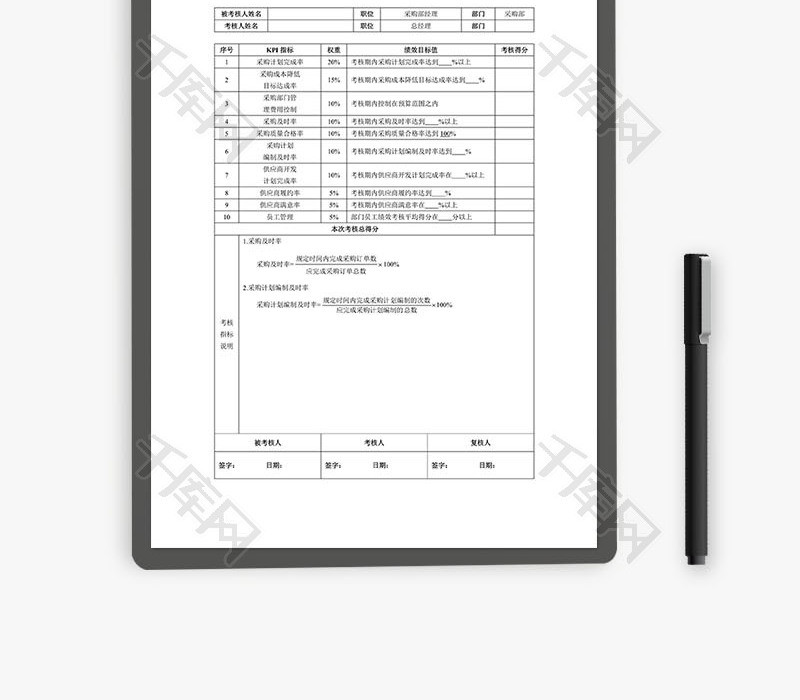 采购部经理绩效考核指标量表