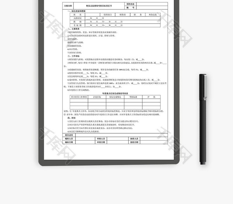 财务总监绩效考核方案