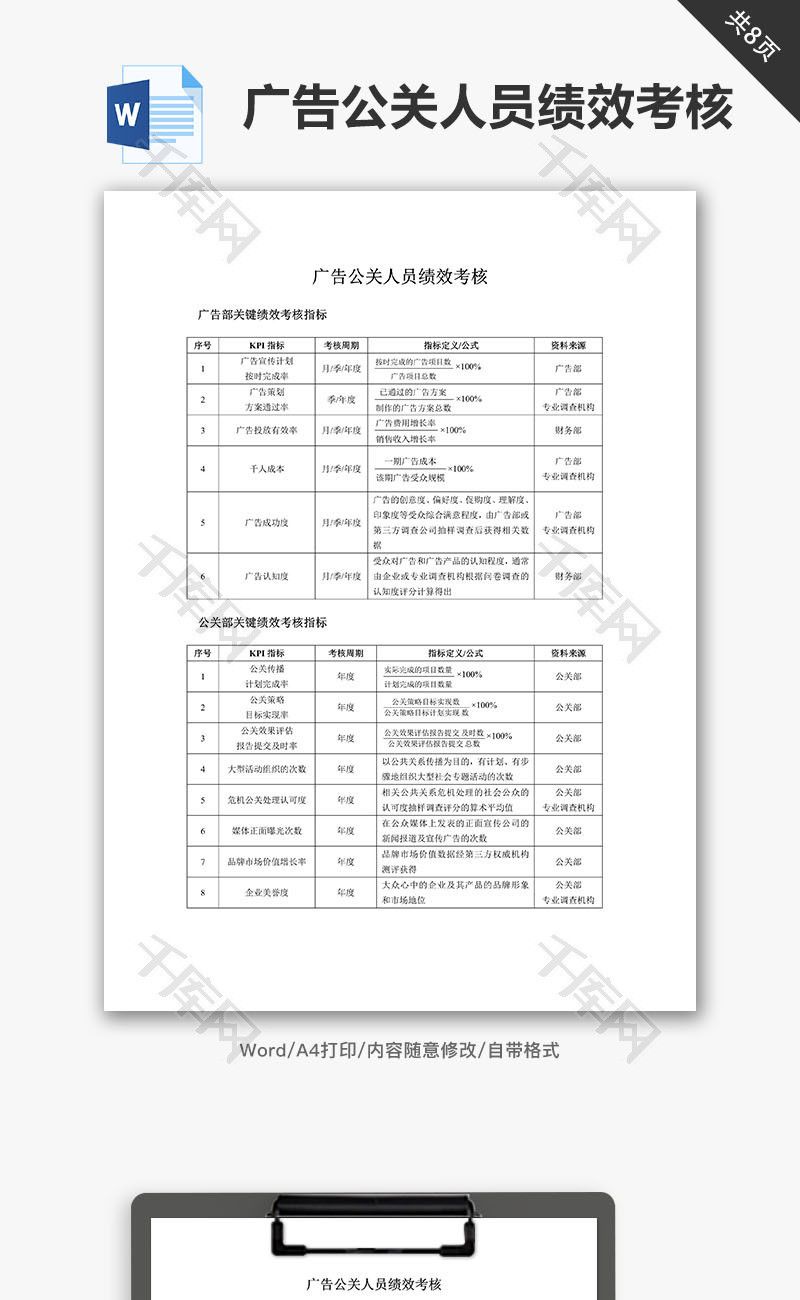 广告公关人员绩效考核