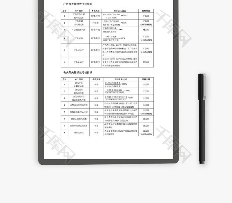 广告公关人员绩效考核