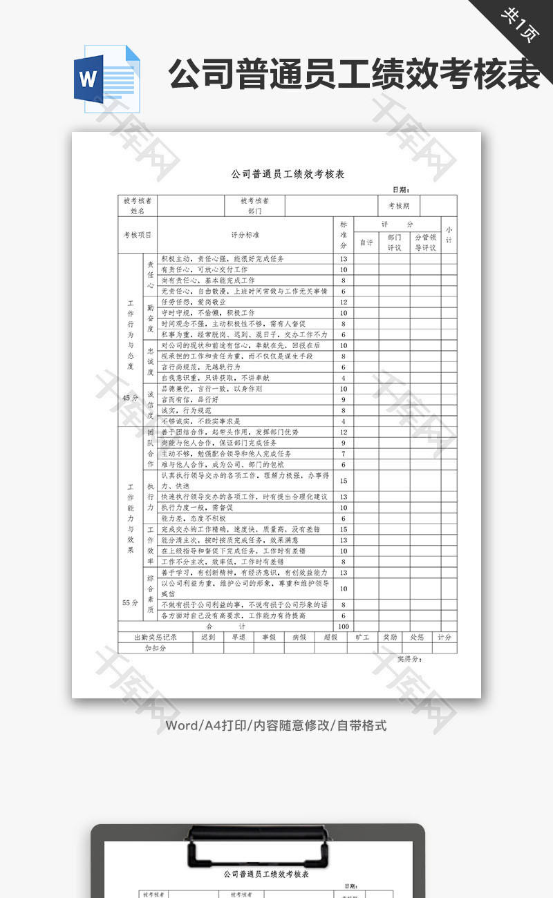 公司普通员工绩效考核表