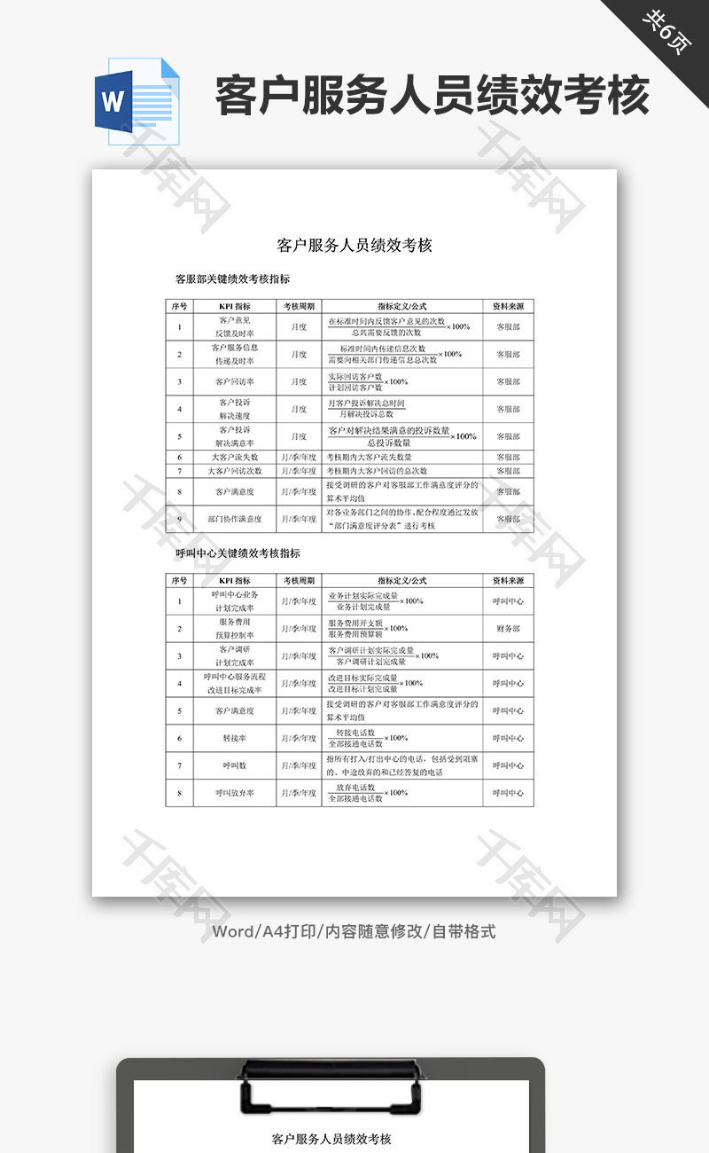 客户服务人员绩效考核