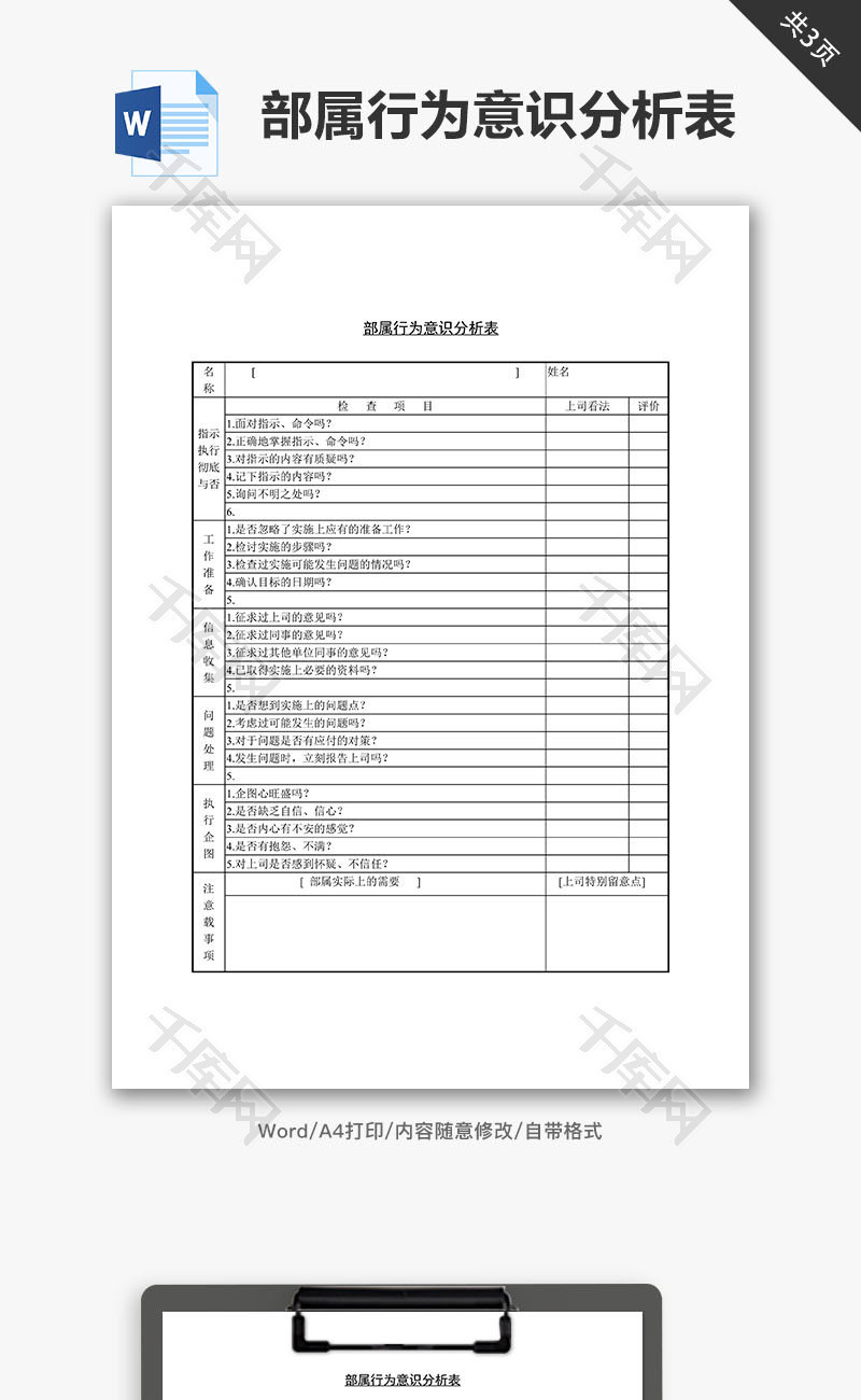 公司部属行为意识分析表