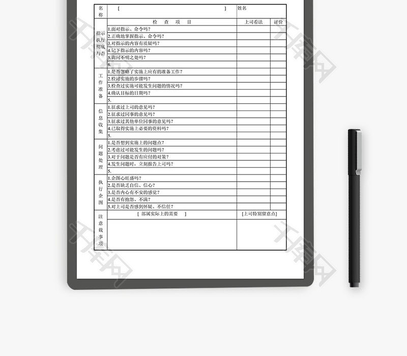 公司部属行为意识分析表