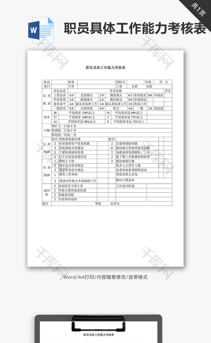 职员具体工作能力考核表