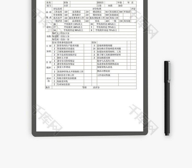 职员具体工作能力考核表