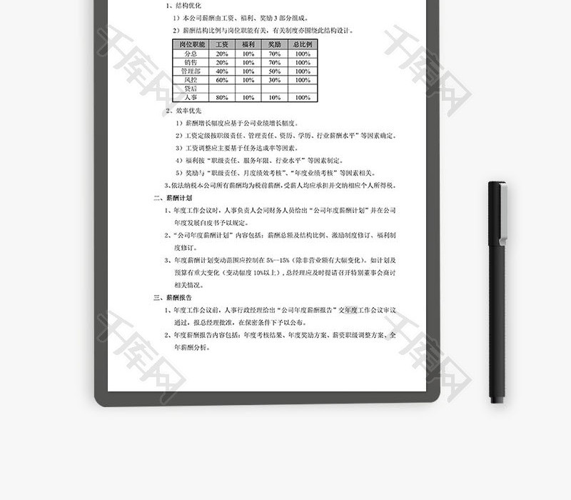 公司薪酬绩效管理制度