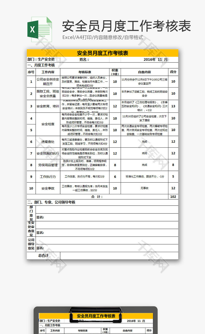 安全管理人员工作考核表Excel模板