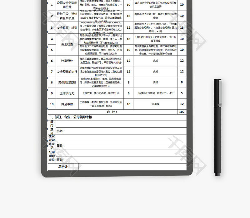 安全管理人员工作考核表Excel模板