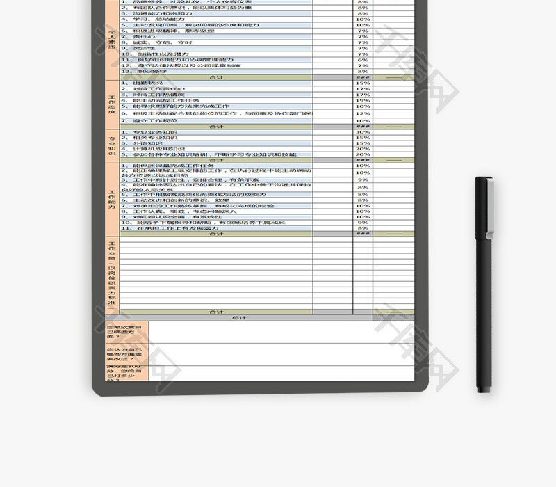 360度员工绩效考核表Excel模板