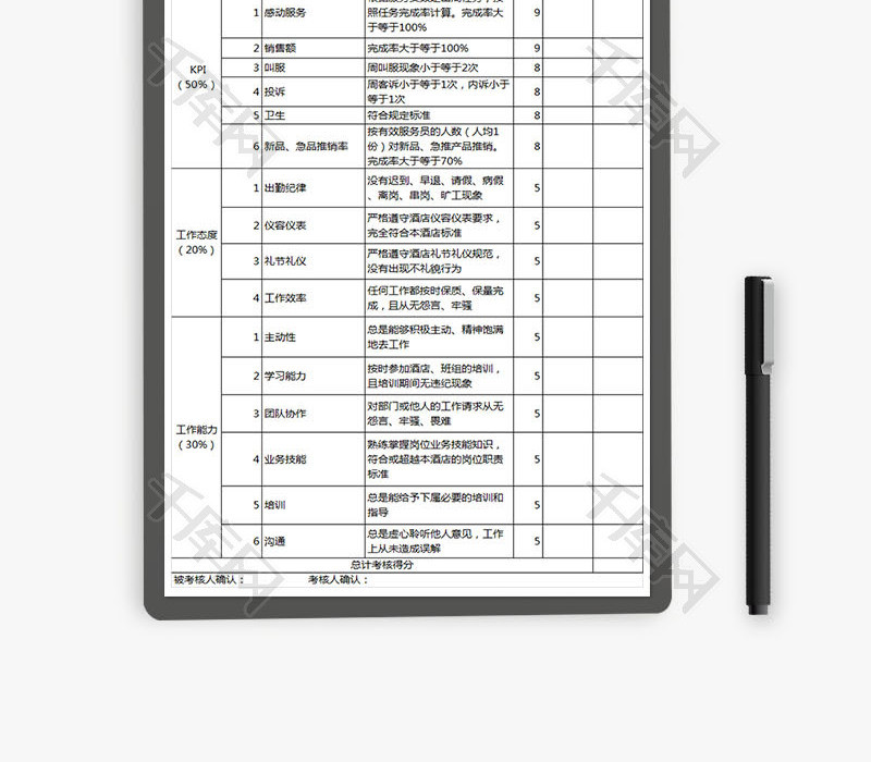 服务领班绩效考核表Excel模板