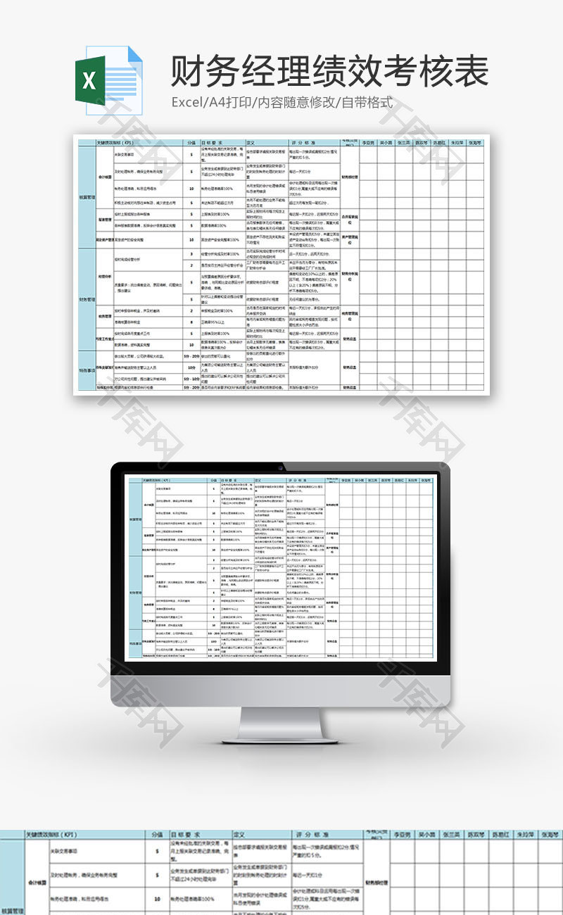 财务经理绩效考核表Excel模板