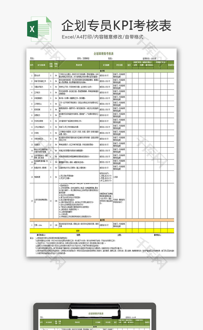 企业企划专员KPI考核表Excel模板