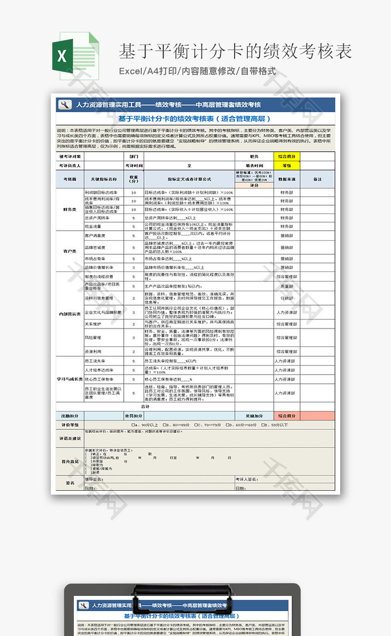 管理高层绩效考核表 Excel模板